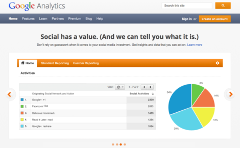 Google Becomes Social
